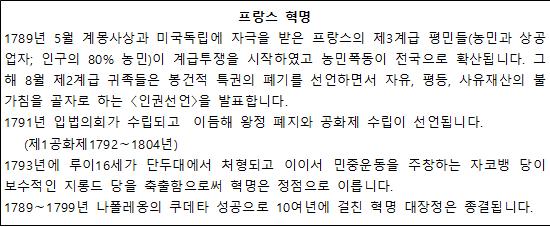  제2화 조선 실학은 중국 주자학을 극복했을까?