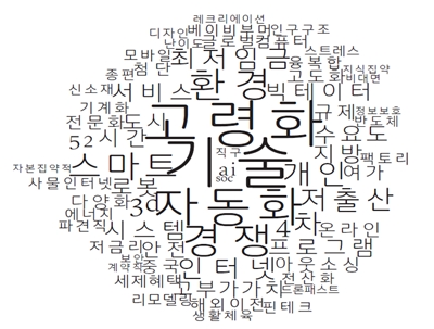  향후 10년 간 일자리 전망 밝은 직업은? [한국고용정보원]