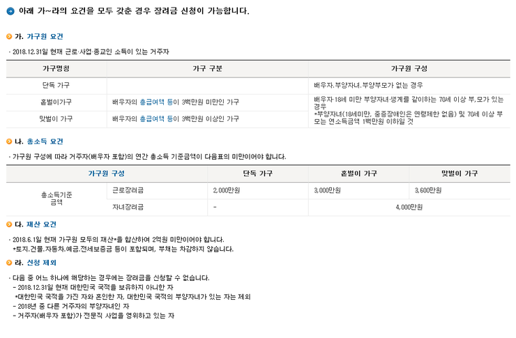  2019년  근로·자녀장려금 신청 기간 시작됐어요 ! 신청 자격 알아봐요 