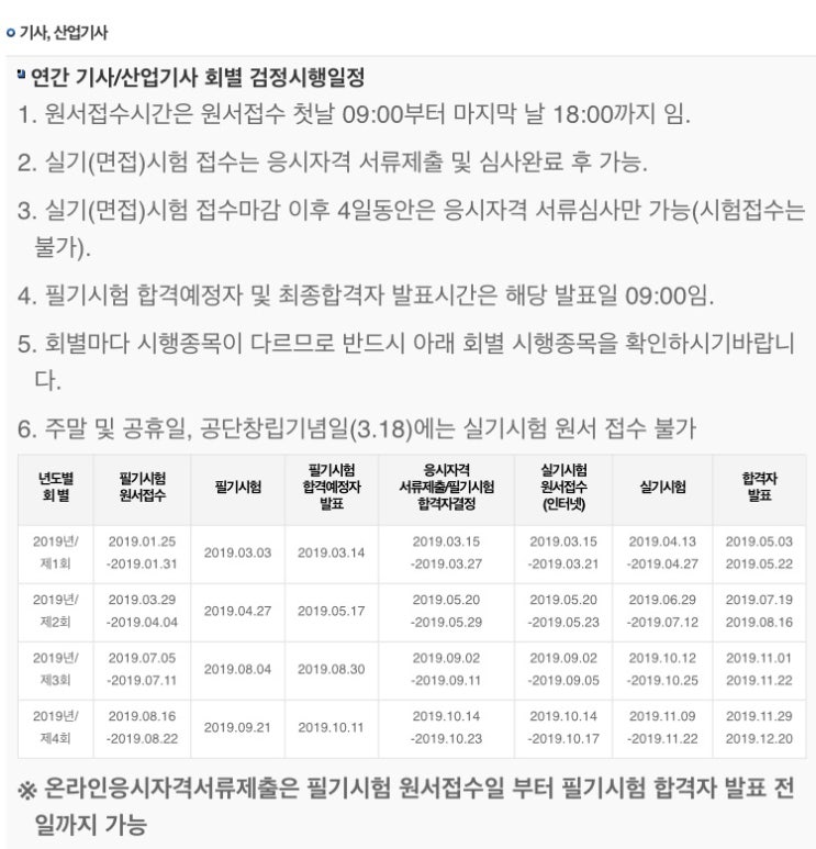  [2019 식품기사] 실기 1회 후기 - 작업형 : 그람염색/조단백
