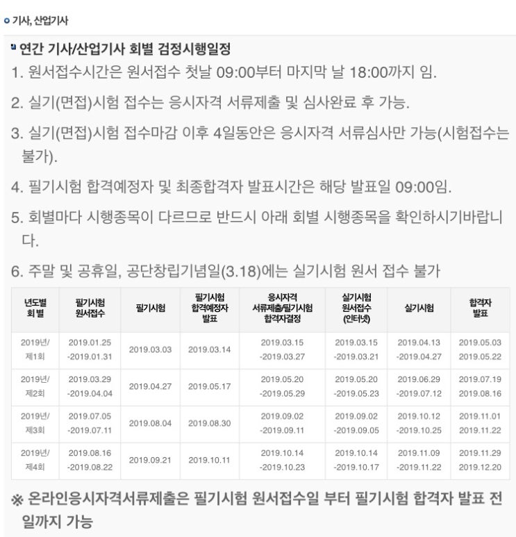 [2019 식품기사] 실기 1회 후기 - 작업형 : 그람염색/조단백