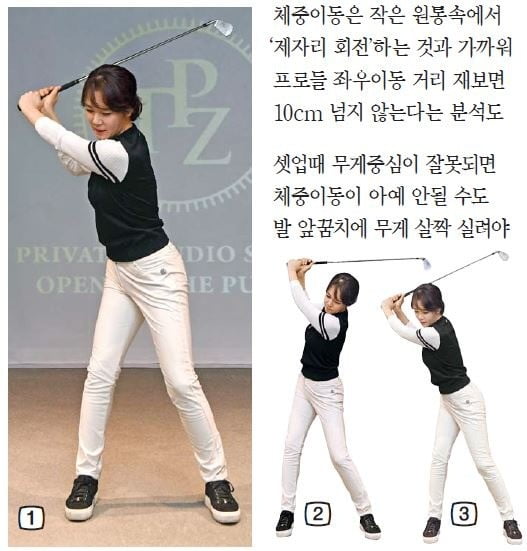  체중이동, 지나치면 毒