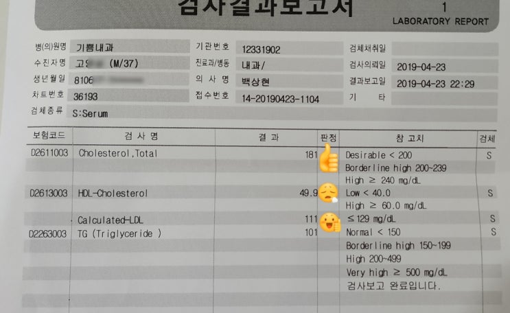  LDL 수치와 총 콜레스테롤 낮추기 성공