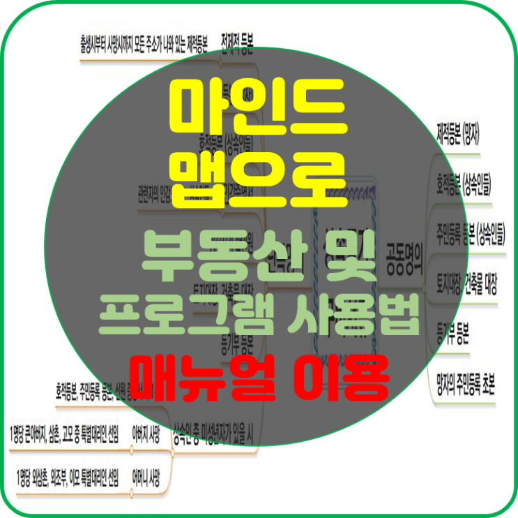  마인드맵으로 부동산 매뉴얼 만들어 보세요.
