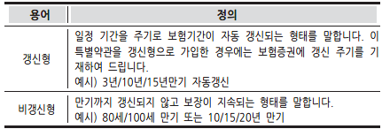  엄마, 주부 비갱신 암보험 여러 손해보험사 비교해보고 가입하세요!