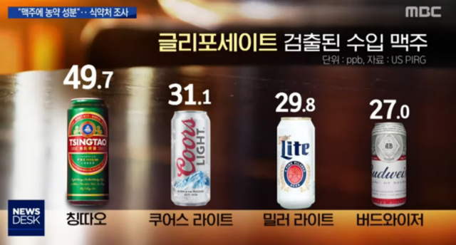  이건 아니잔아~ 농약함유 발암 맥주라니 