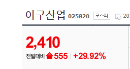  구리매장가능성에 상한가기록 이구산업025820