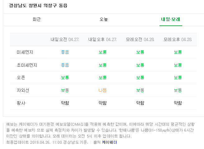  [창원홈페이지제작-창원웹] 미세먼지가 좋음!!^^