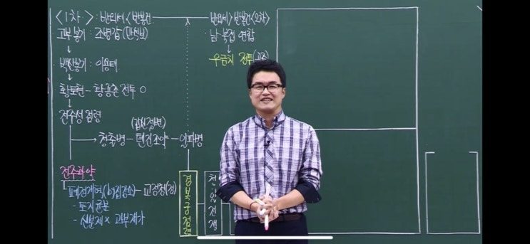  안강 듣다가 눈물이 핑