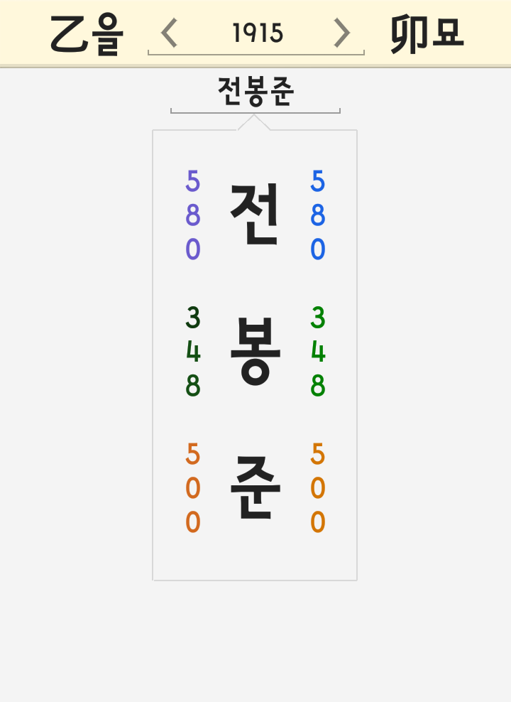전봉준 이름 풀이 - 녹두꽃 녹두 장군 전봉준 동상 드라마 녹두꽃 최무성 동학농민운동 전봉준 이름 풀이 - 녹두꽃 녹두 장군 전봉준 동상 드라마 녹두꽃 최무성 동학농민운동