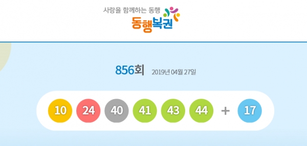  856회 로또 ‘10, 24, 40, 41, 43, 44’ , 2등 보너스 ‘17’