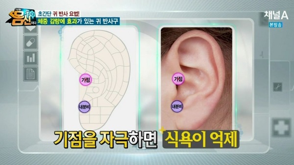  이경제, 귀 혈자리 중요한 이유는? 몸의 축소판