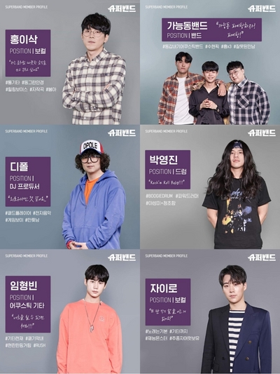 슈퍼밴드(2019년, JTBC)