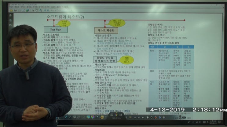  소프트웨어테스트전문가,CSTS 자격증 대비 이론 강의 특강