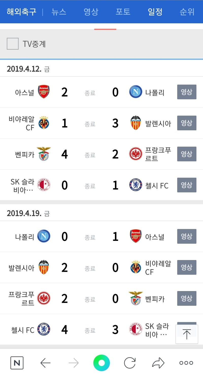 유럽축구 Uefa 기본적인 지식: 리그랭킹, 클럽/ Fifa 주관하는 축구 종류 쫙~정리해 두자./챔피언스_리버풀,유로파_챌시  19우승/영국정통 Fa부터 Icc까지 정리해둔다 : 네이버 블로그