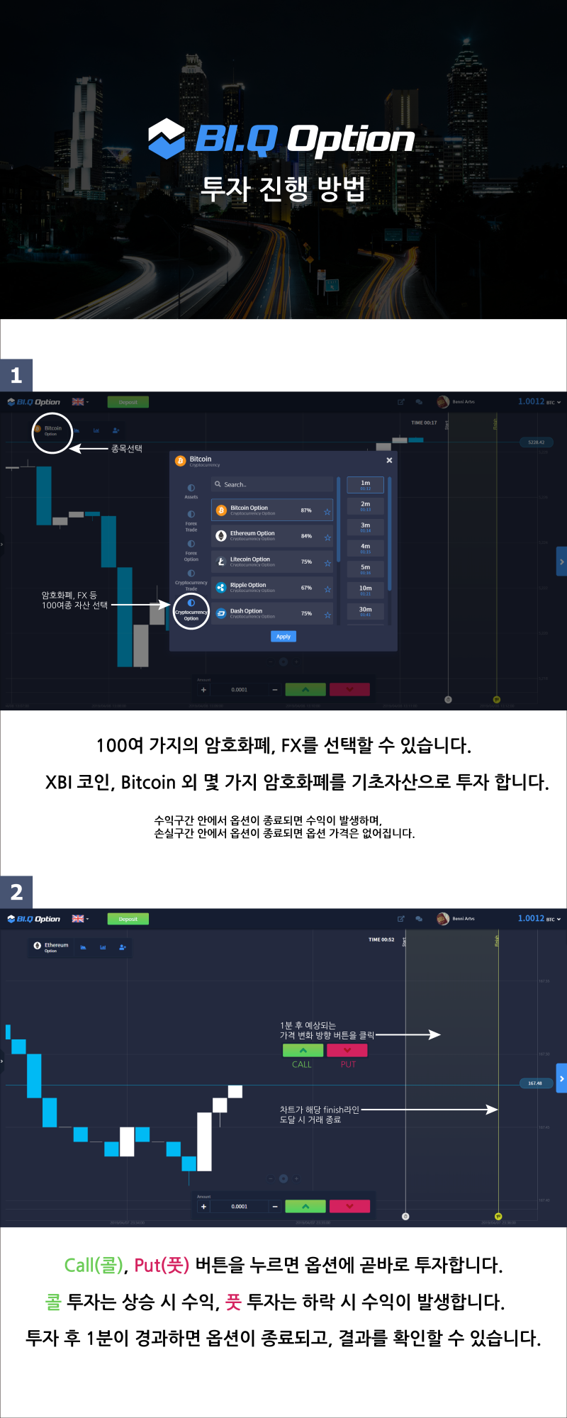 BI.Q (바이큐) OPTION 거래소 - 새로운 트레이트 패러다임 : 네이버 블로그