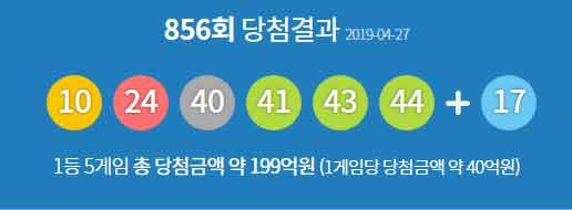  로또 856회 당첨번호 '10, 24, 40, 41, 43, 44'‥보너스 '17' 1등당첨 지역?
