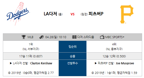  * MLB * 4월 28일 [LA 다저스 VS 피츠버그 파이리츠] 야구분석