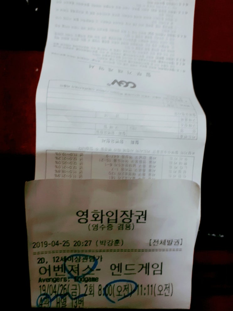  숭고한 희생. 어벤져스여 영원하라