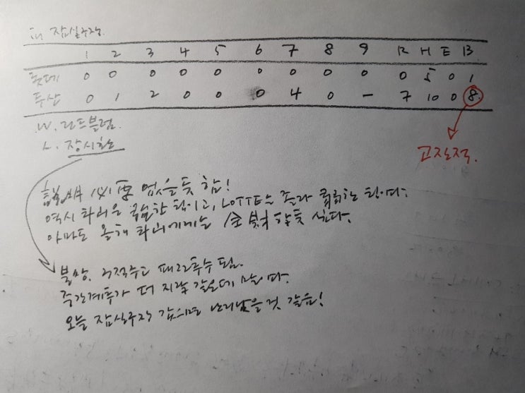  롯데 자이언츠 vs. 두산 베어스