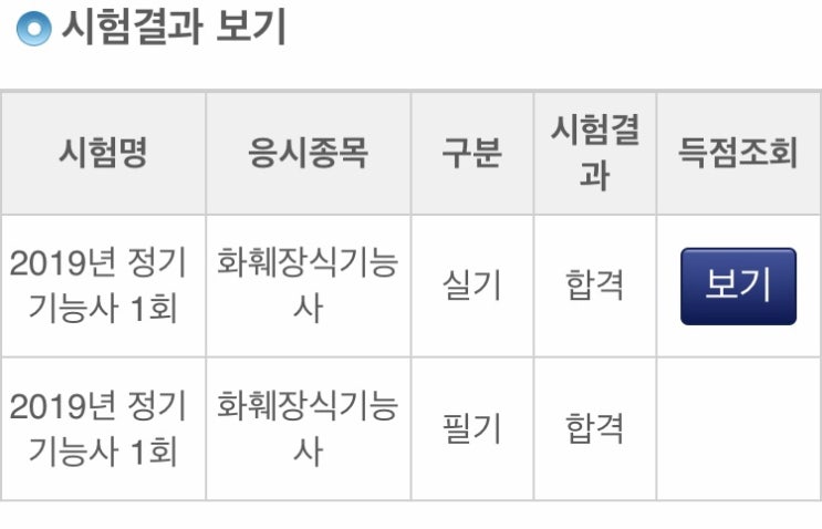  화훼장식기능사 합격