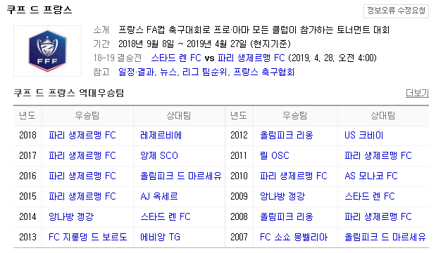 2019.04.27 프랑스FA컵(쿠프 드 프랑스) 결승전 (스타드렌 PSG)