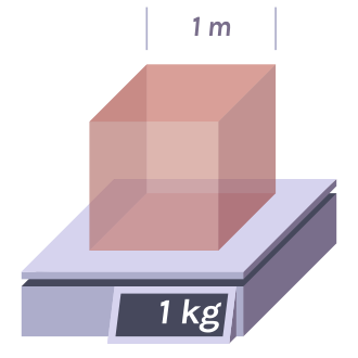 밀도의 SI 단위 ( kg/m³)