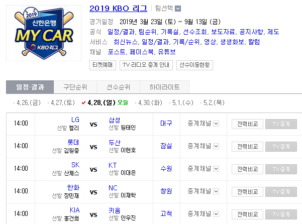 2019.04.28 KBO(프로야구) (기아 키움 | LG 삼성 | 롯데 두산 | SK KT | 한화 NC) 2019.04.28 KBO(프로야구) (기아 키움 | LG 삼성 | 롯데 두산 | SK KT | 한화 NC)