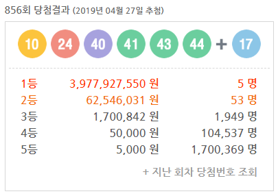  로또 856회 당첨결과 1등 5게임 배출! (1등 담첨금 약 39억)