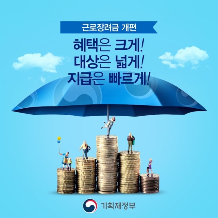 2019 근로장려금 사전 예약 신청기간 및 자격요건 알아보기