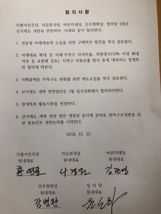  자유한국당의 명분 없는 패스트트랙 반대, 폭력투쟁을 2020 총선에서 심판해야 한다