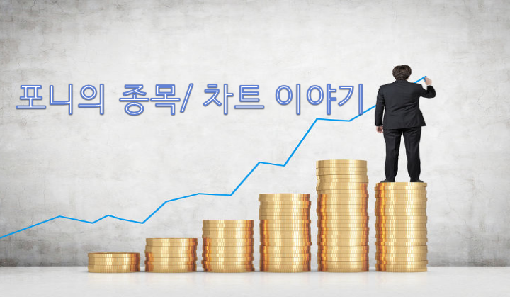  [매매일지] 셀트리온헬스케어 #90