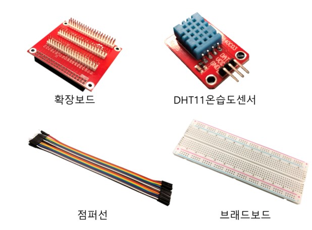  라즈베리파이 고급 키트 - DHT11(온습도센서)