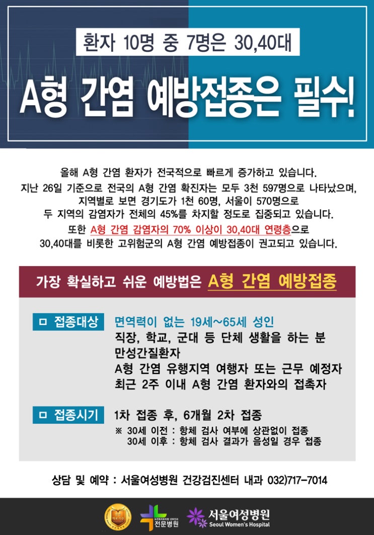  [건강검진센터] 환자 10명 중 7명은 30,40대, A형 간염 예방접종은 필수!