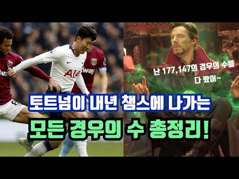 손흥민의 토트넘 웨스트햄에게 충격패! 내년 챔 야구/ 축구/ 무료영상/ 스포츠/ 유튜브반응