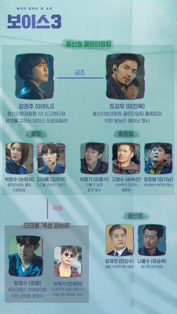  [한드] OCN 토일 드라마 / 주말 드라마 <보이스 시즌3> 이하나, 이진욱, 권율 주연. 인물관계도 및 몇부작 인지 알아봐요~