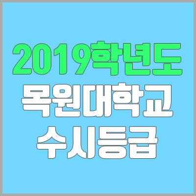 목원대 수시등급 (2019학년도, 경쟁률, 충원, 추합, 예비번호)