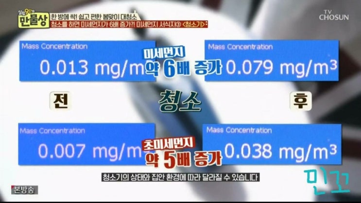  만물상 미세먼지 서식지 청소기 간편청소