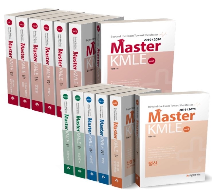  [Master KMLE 2019/2020] 개정 History (feat. 실제 Master KMLE로 공부하신 선생님 후기)