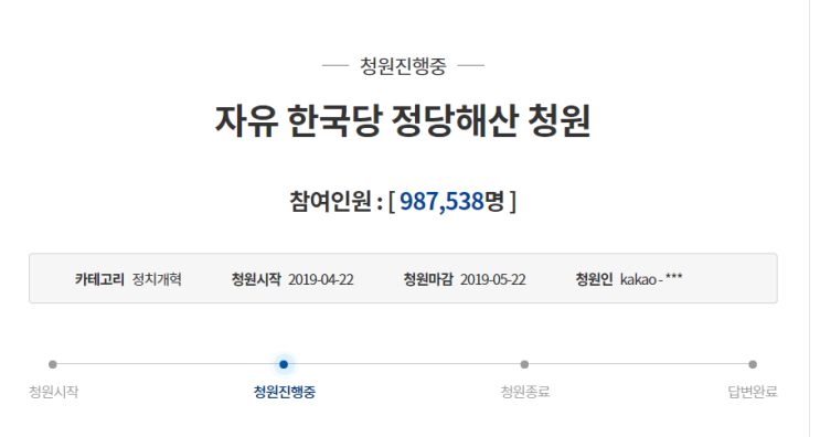 청와대 국민청원 게시판, 자유한국당 해산 청원 100만 돌파 가능성
