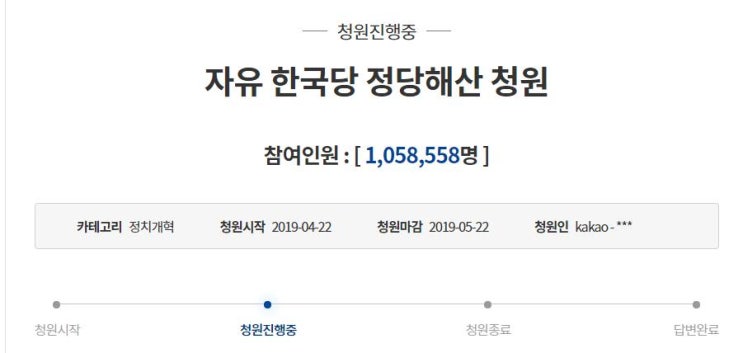 자유한국당 해산 청원과 의미