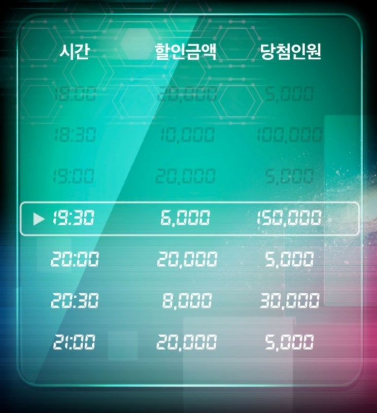  배달의민족 할인정복이벤트!! 꽁짜로 먹자!!(배민 오류사항 링크 추가)