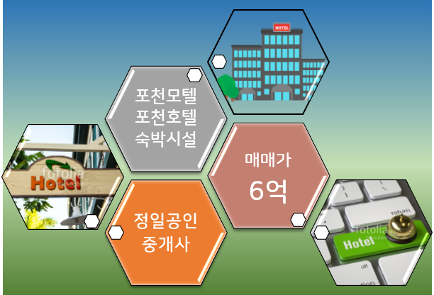  [모텔매매]경기 포천 아담한 규모의 물건-6억