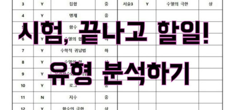  내신 대비 공부법 5탄 - 시험이 끝나고 할 일! 유형분석!