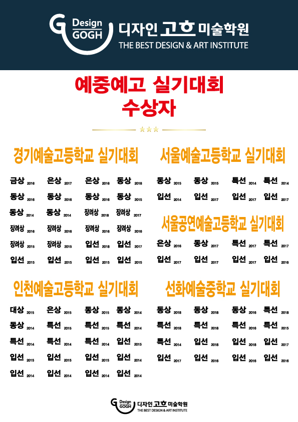  2019 서울예술고등학교 전국중학생 미술실기대회