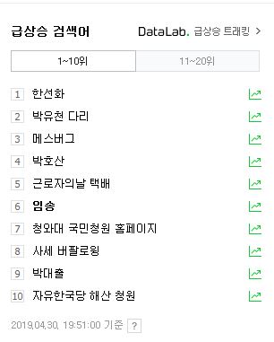  박성광 매니저 임송!! SM C&C 퇴사...  전지적참견시점 하차!!