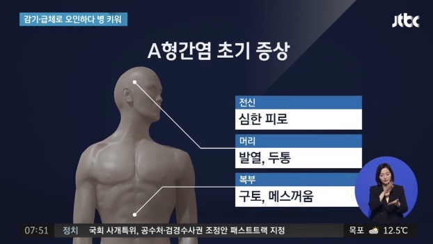  A형 간염증상, 예방법 - A형 간염 확산으로 수도권 30,40대 비상