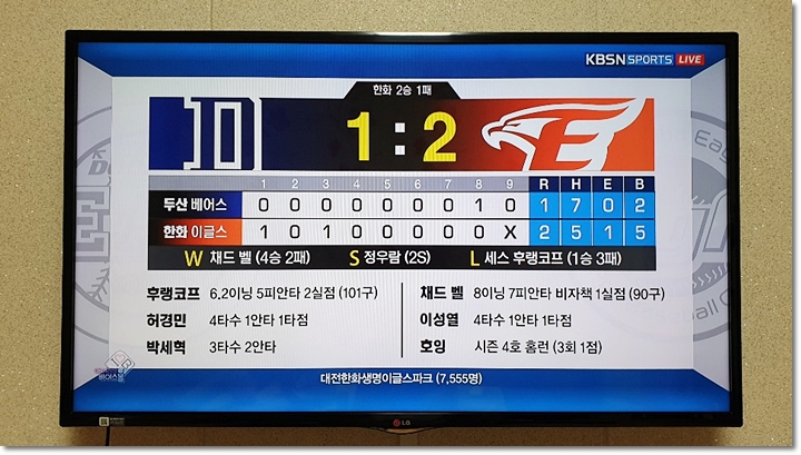  채드 벨 호투 호잉 홈런, 한화이글스 연패를 끊다
