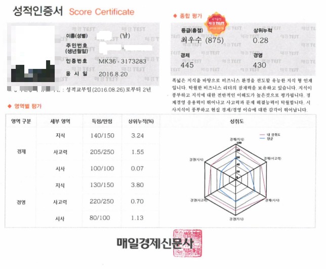 매경 테스트 최우수 등급 후기