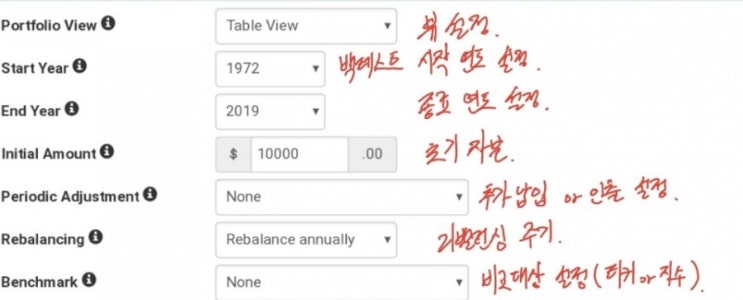  주알못의 미국 ETF 공부(8) - ETF 투자 포트폴리오 백테스트 방법1, 자산 기준 백테스트